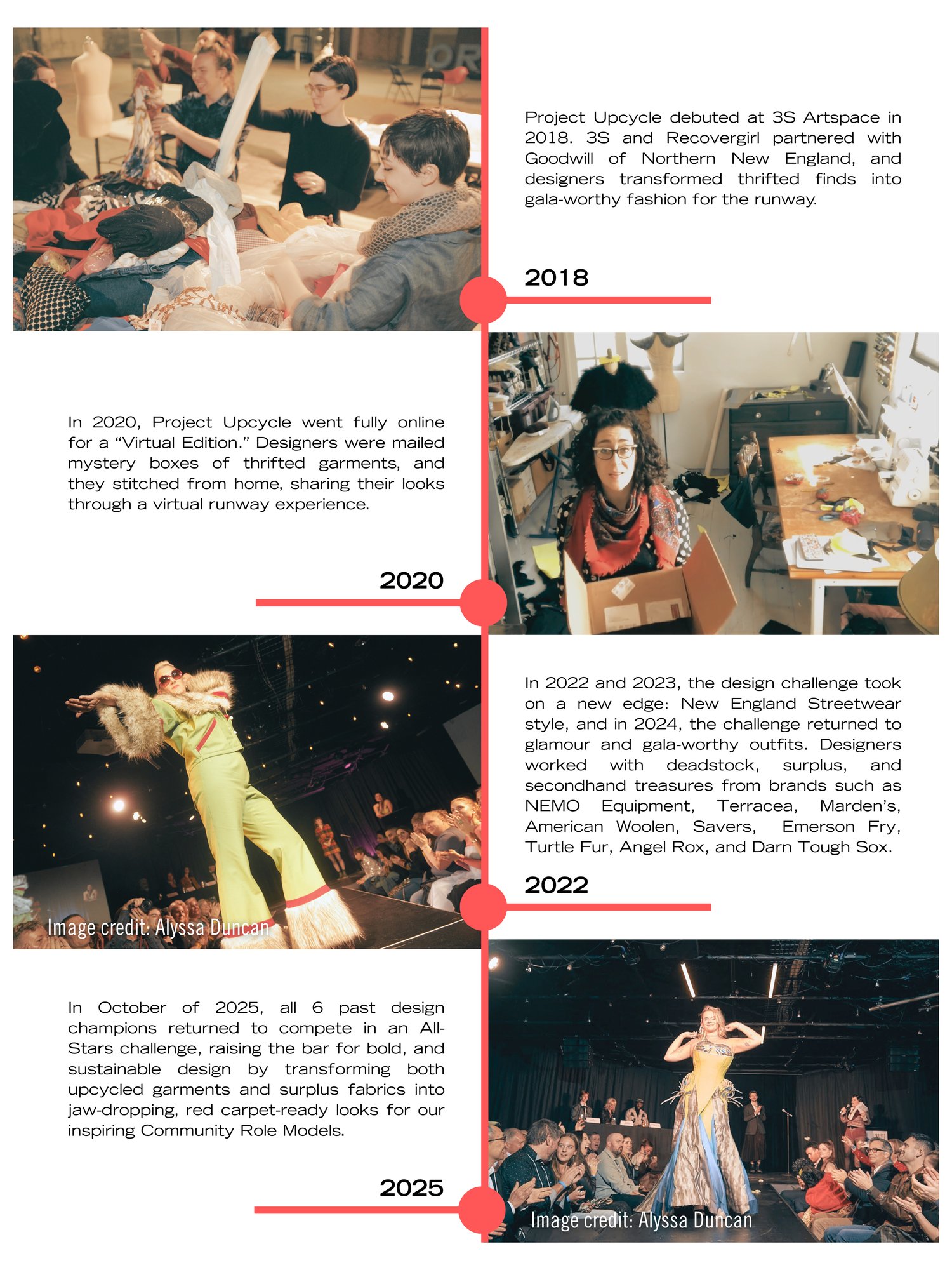 About Project Upcycle Timeline (from Backstitch exhibit)-1